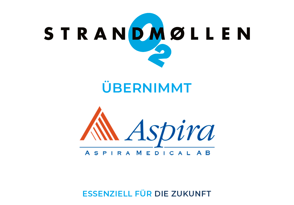 Strandmöllen AB übernimmt Aspira Medical AB